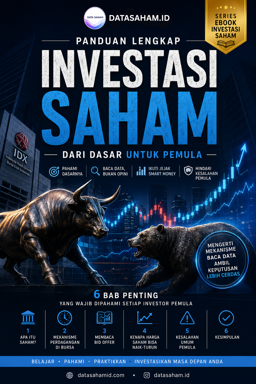 Investasi Saham 101 untuk Pemula