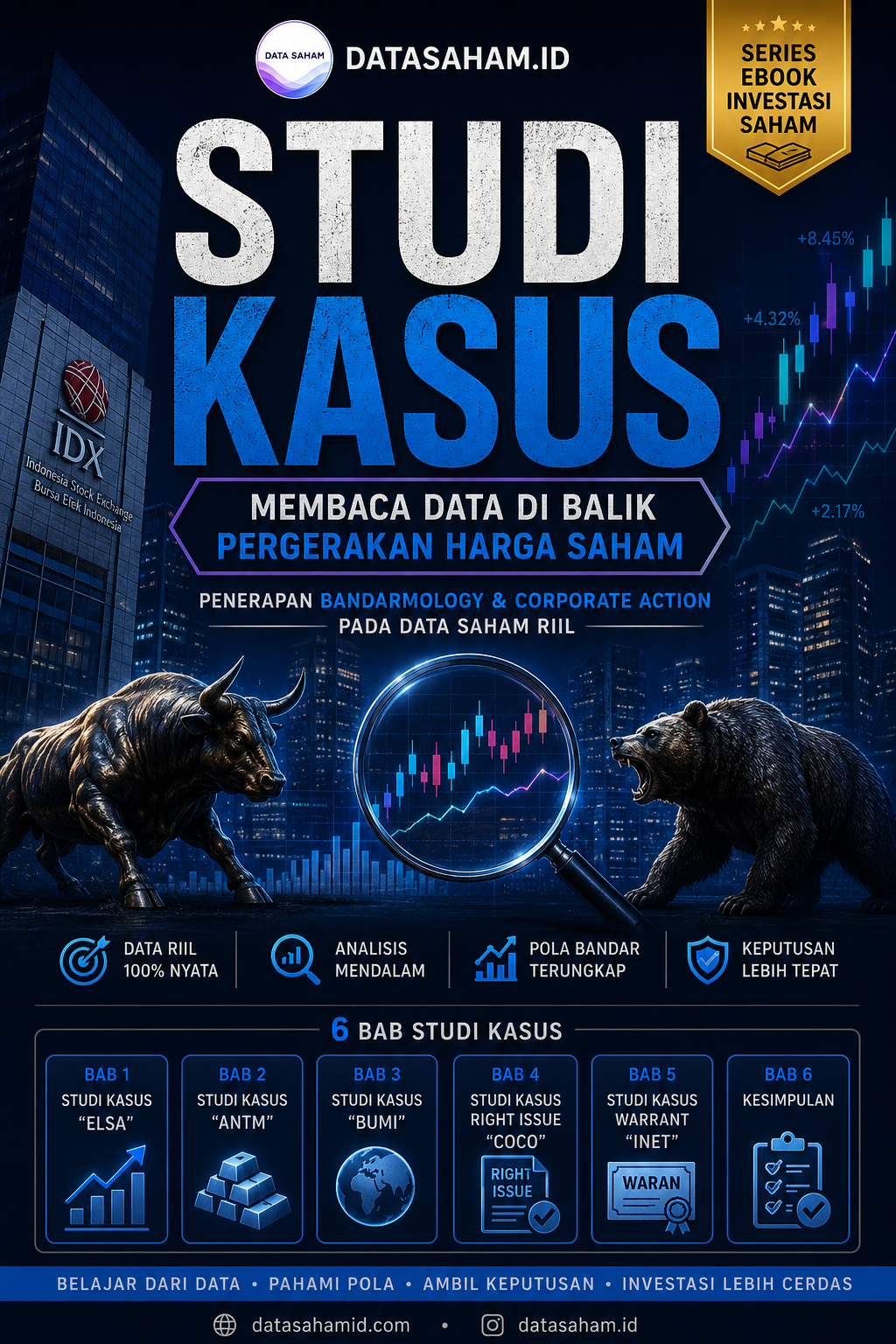 STUDI KASUS